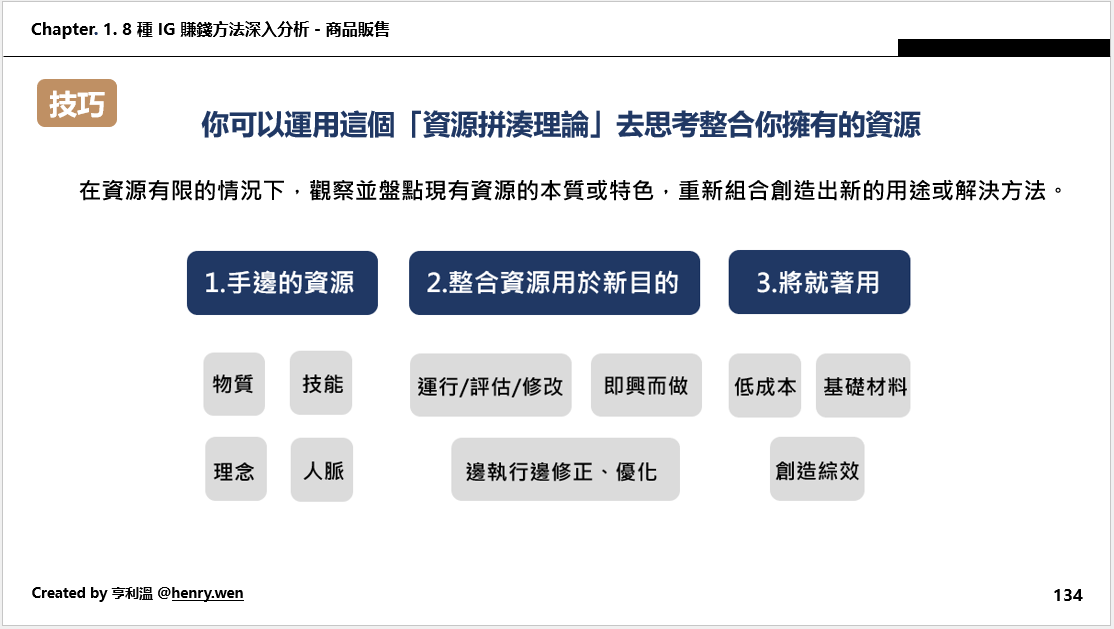 斜槓副業收入技巧