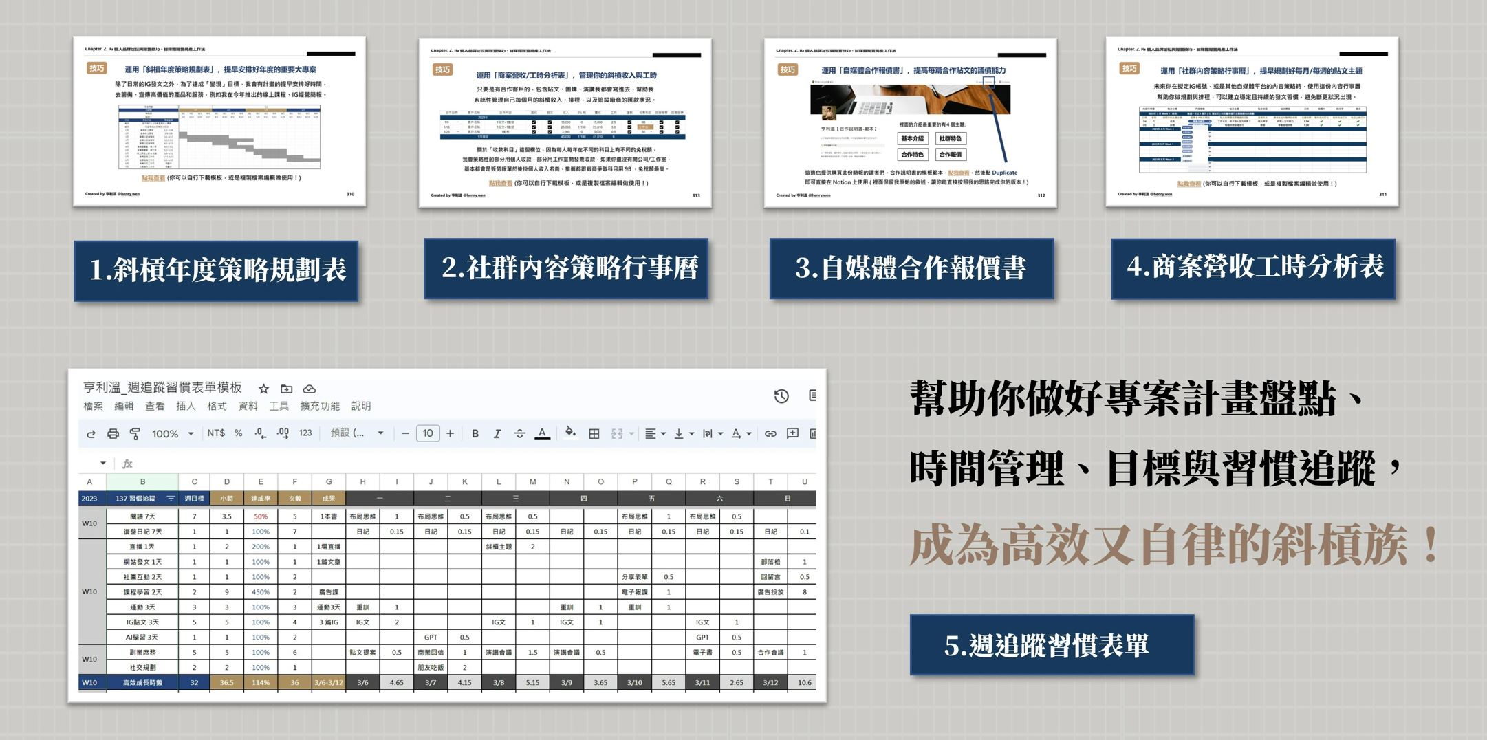 IG經營、IG經營技巧、斜槓收入、IG課程