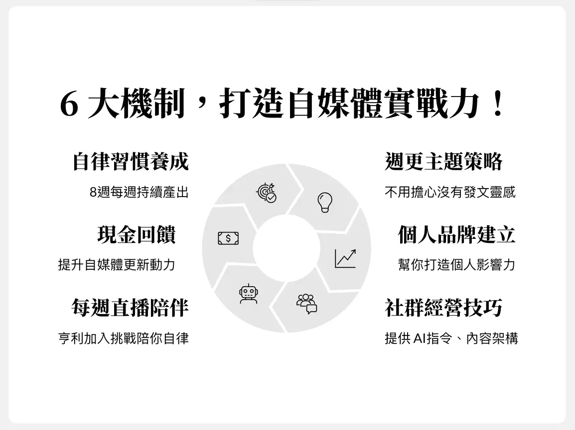 截圖 2026-08-03 下午5.17.30.png